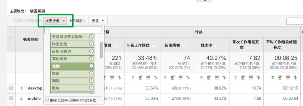 次要維度面板