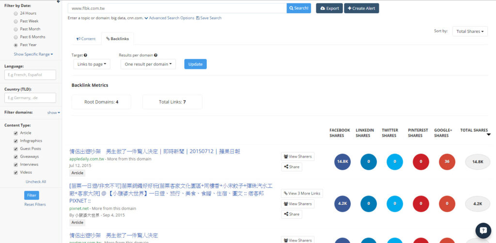 Buzzsumo - 反向連結分析