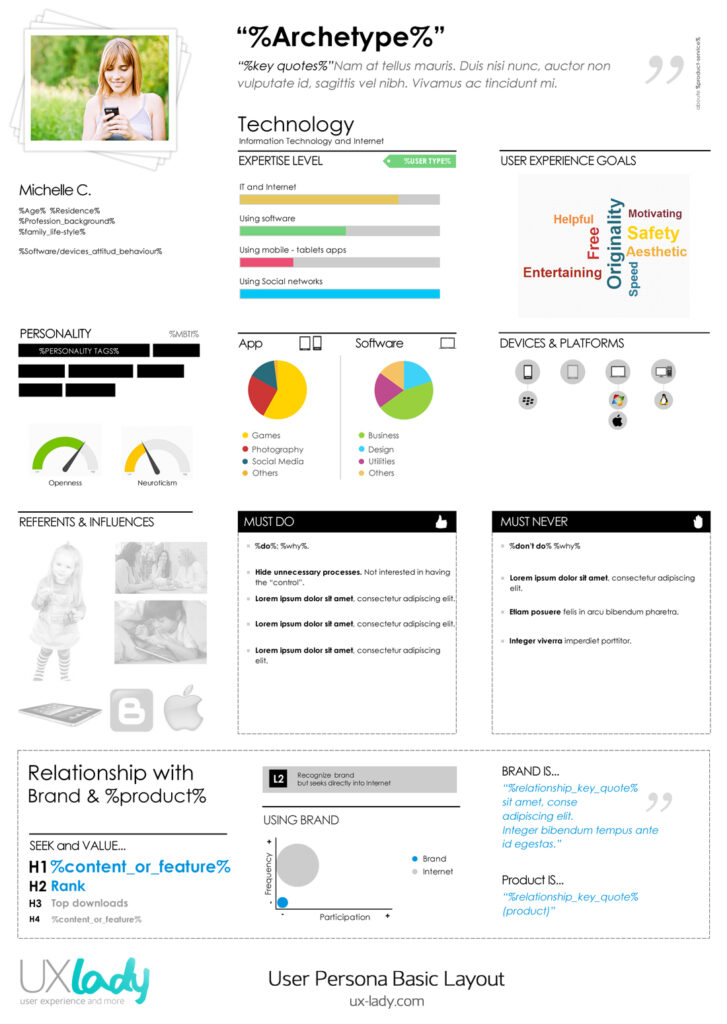 user-persona-layout-ux-lady