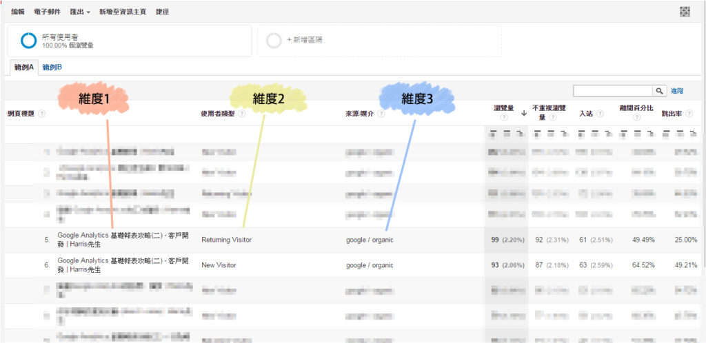 無格式資料表