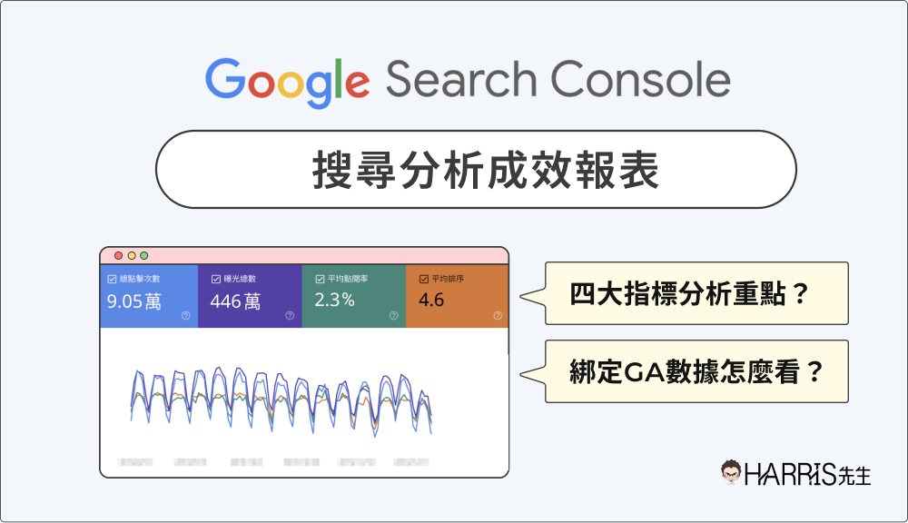 00Search Console 的搜尋分析（成效報表），超完整教學