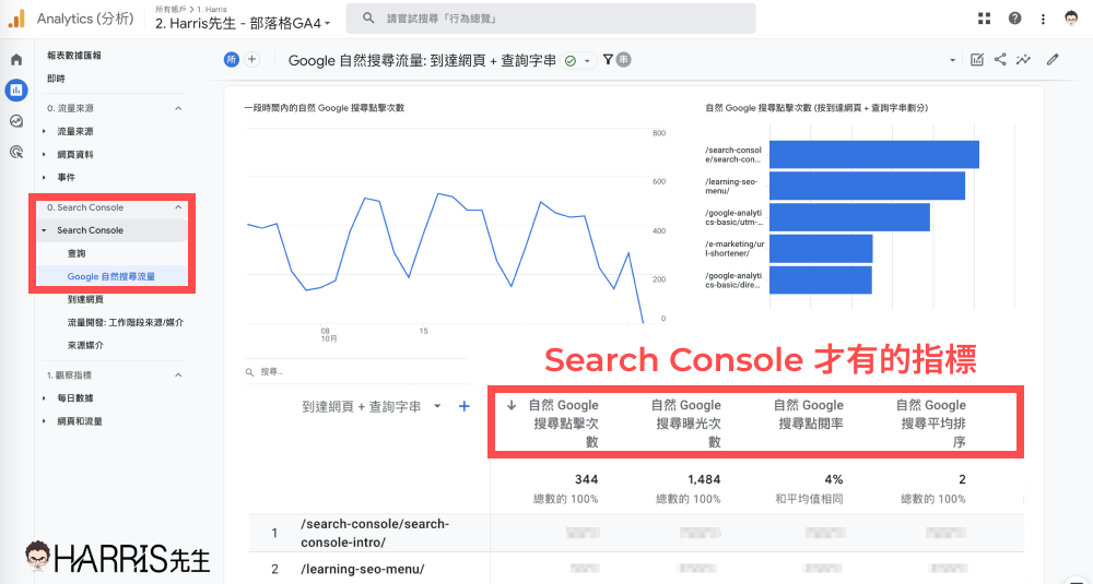 從GA查看Search Console報表