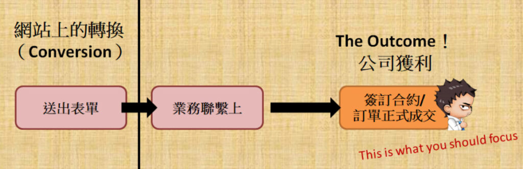 a7301