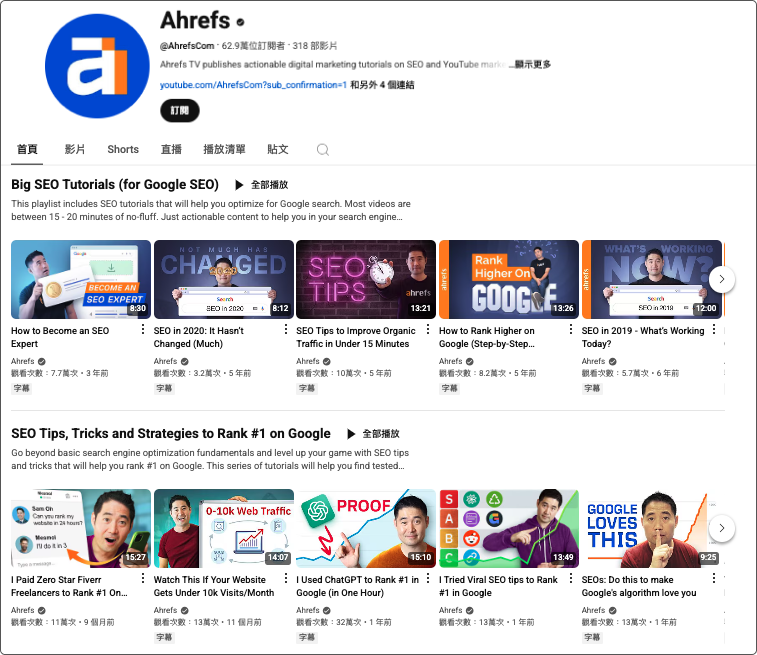 ahrefs mkt