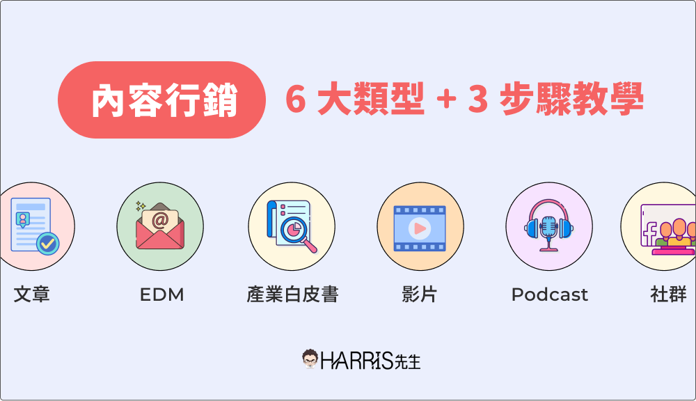 教你做內容行銷Content Marketing，怎麼寫出好的內容？