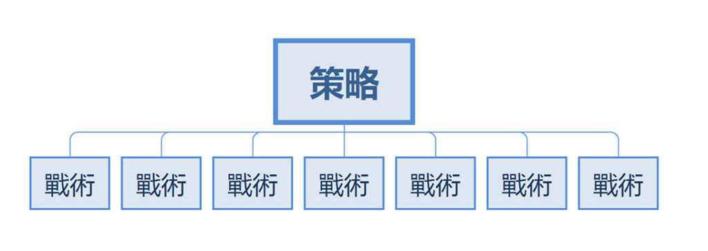 a8601
