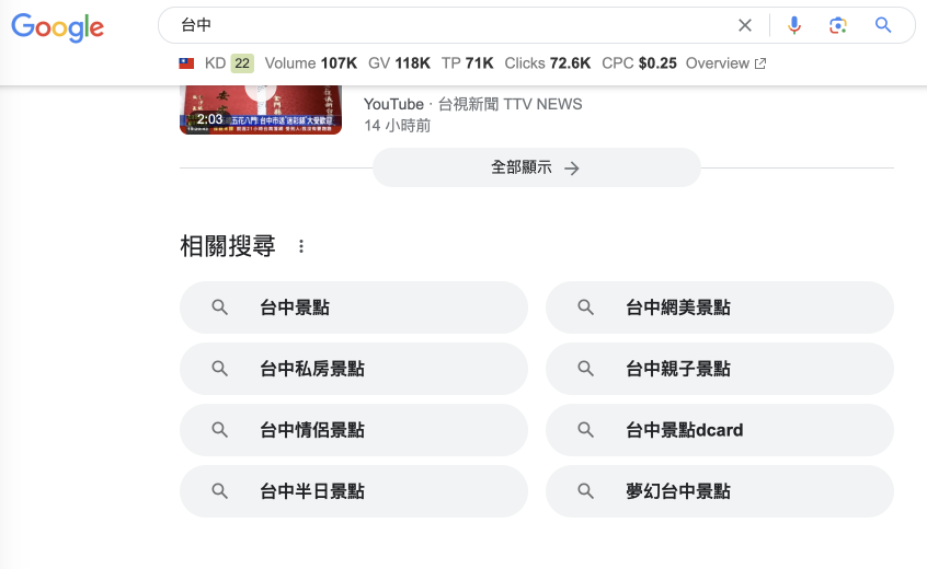 google搜尋台中2