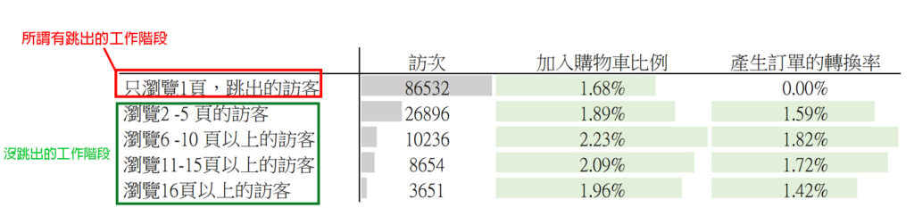 a10712