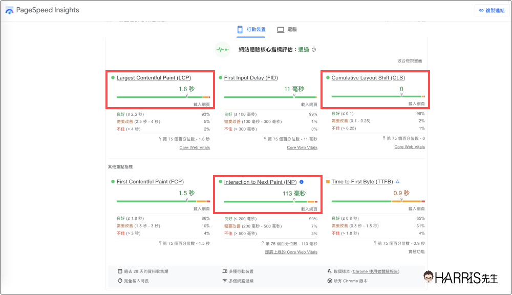 網站體驗核心指標 Core Web Vitals