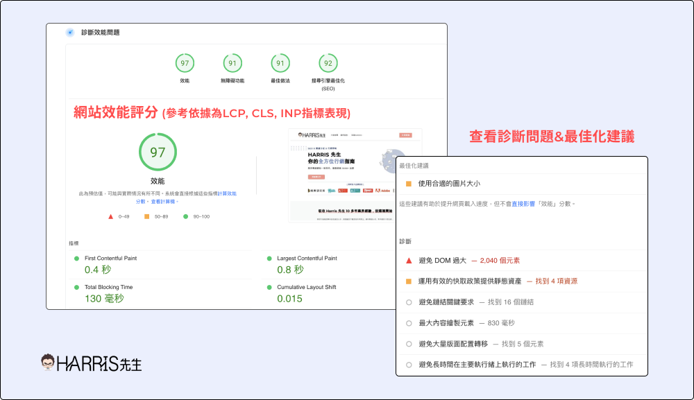 Google Page Speed Insight 3 1