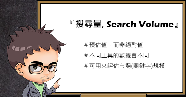 關鍵字搜尋量