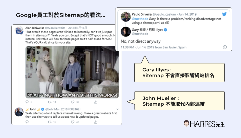 Google員工對於Sitemap的看法...