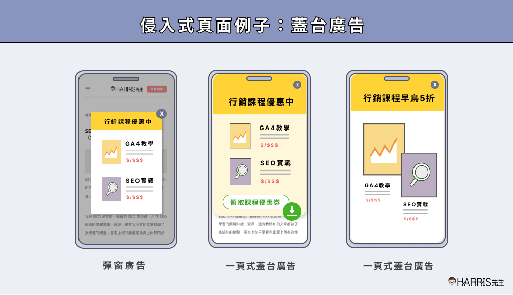 侵入式頁面例子：蓋台廣告