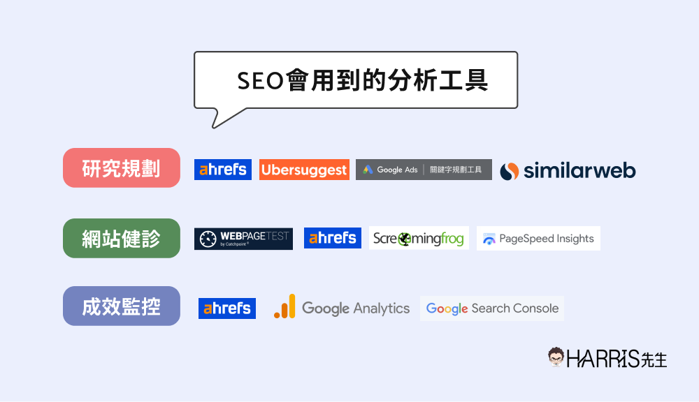 SEO會用到的分析工具 1