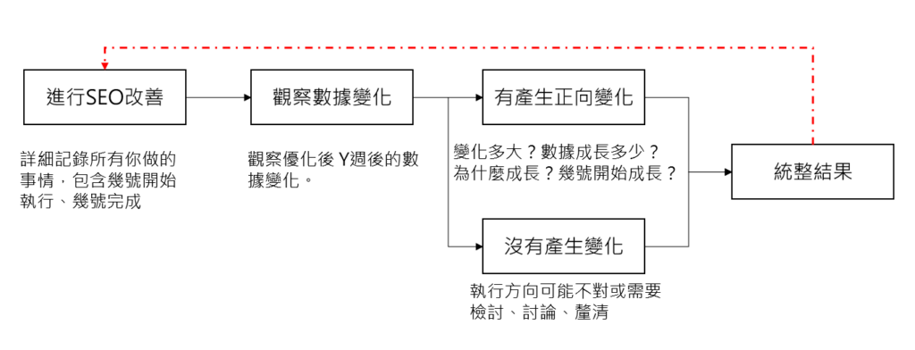 a12601