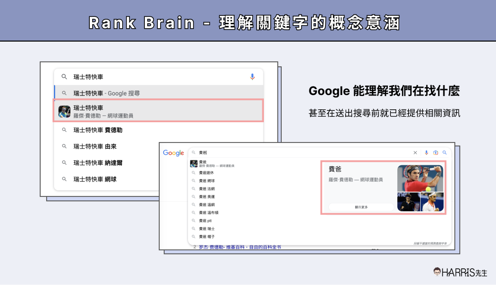 RankBrain演算法：智能排名系統