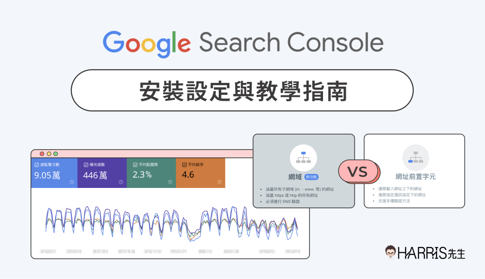 2023 Google Search Console 教學：使用與設定指南