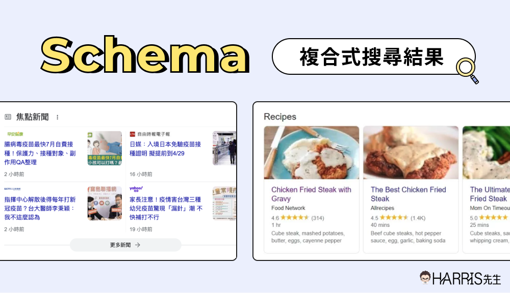 認識Google結構化資料「Schema」