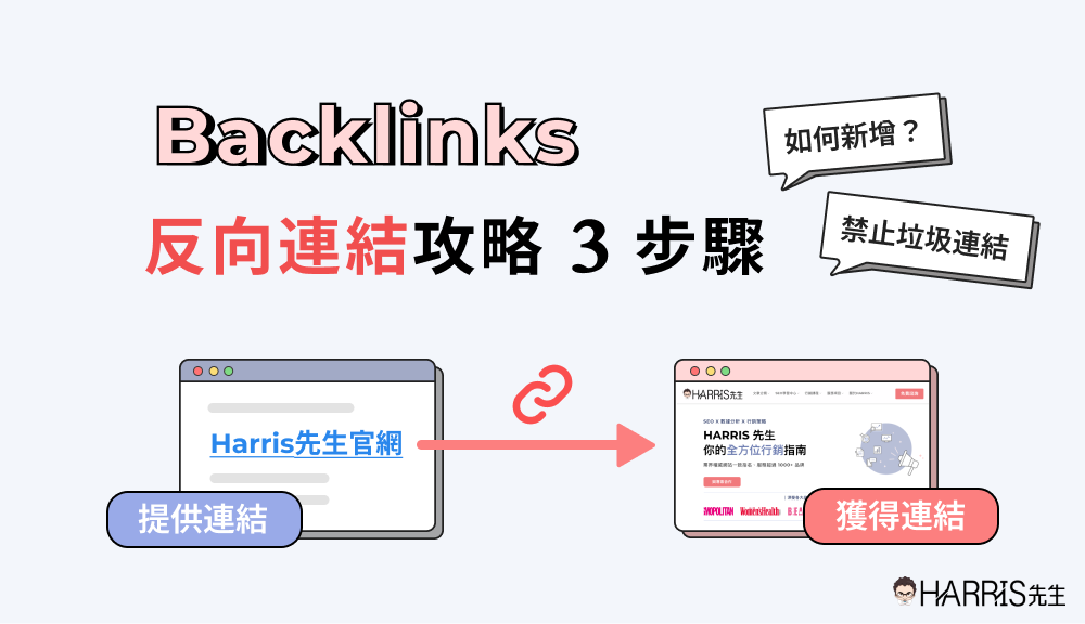 backlinks banner