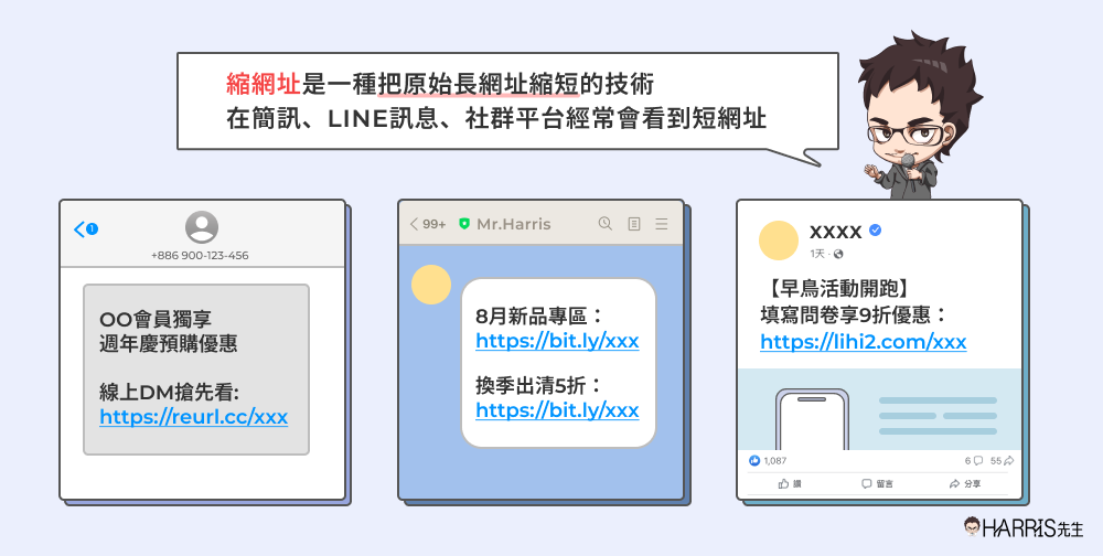 縮網址的主要功能與優點解析