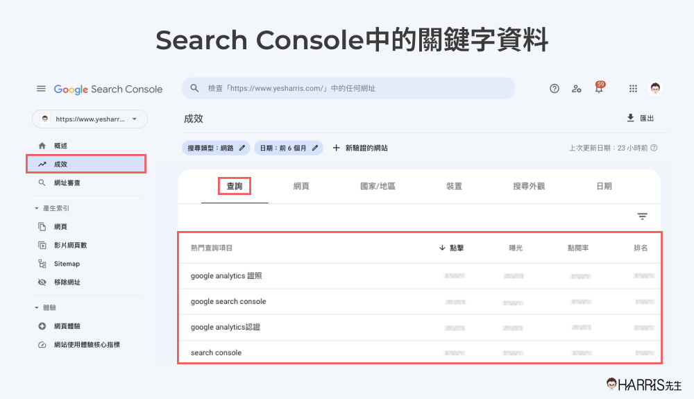 Search Console中的關鍵字資料