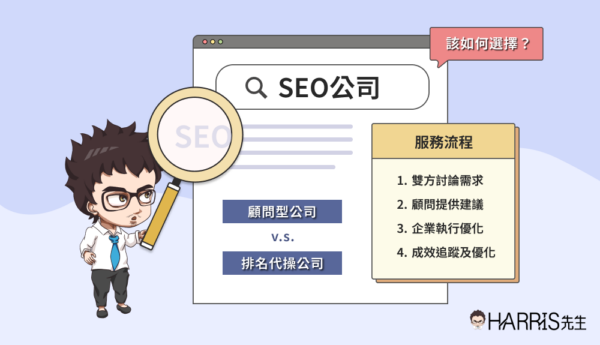 SEO公司