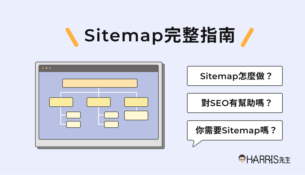 Sitemap intro