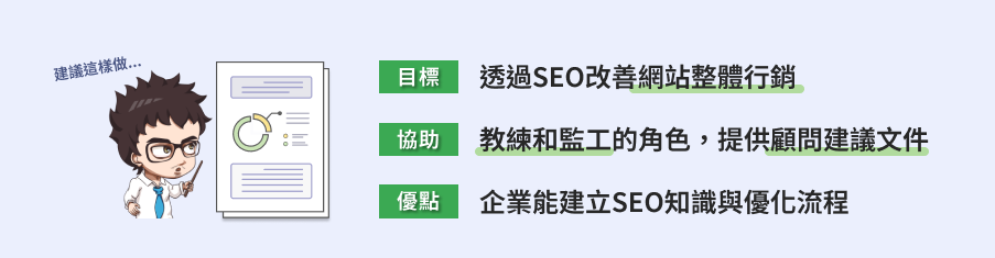  SEO 顧問公司