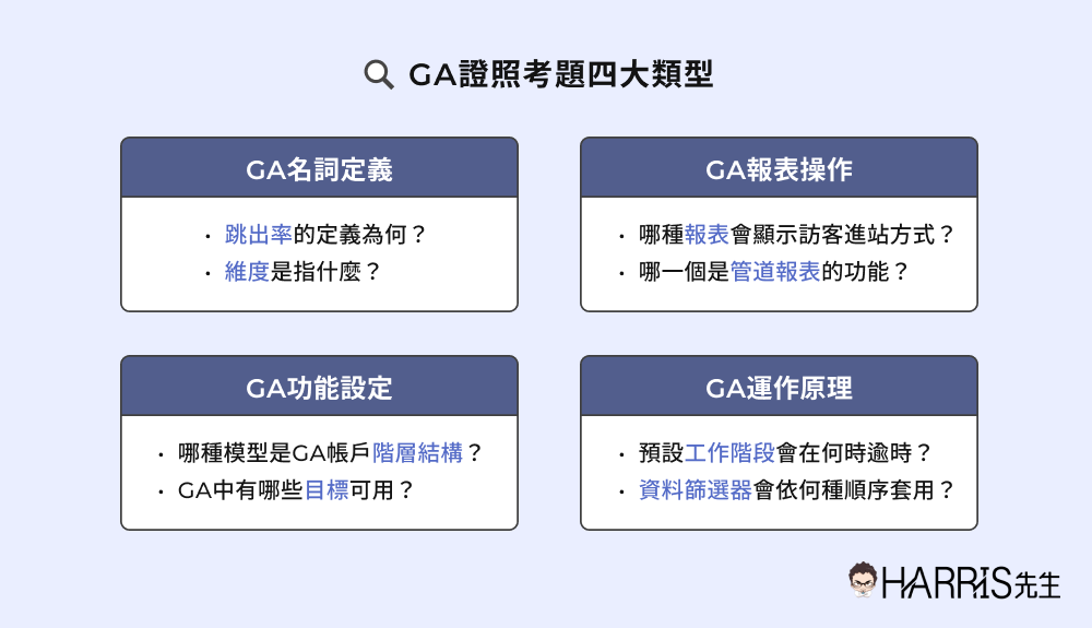 GA證照考題四大類型