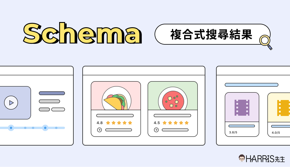 what is schema
