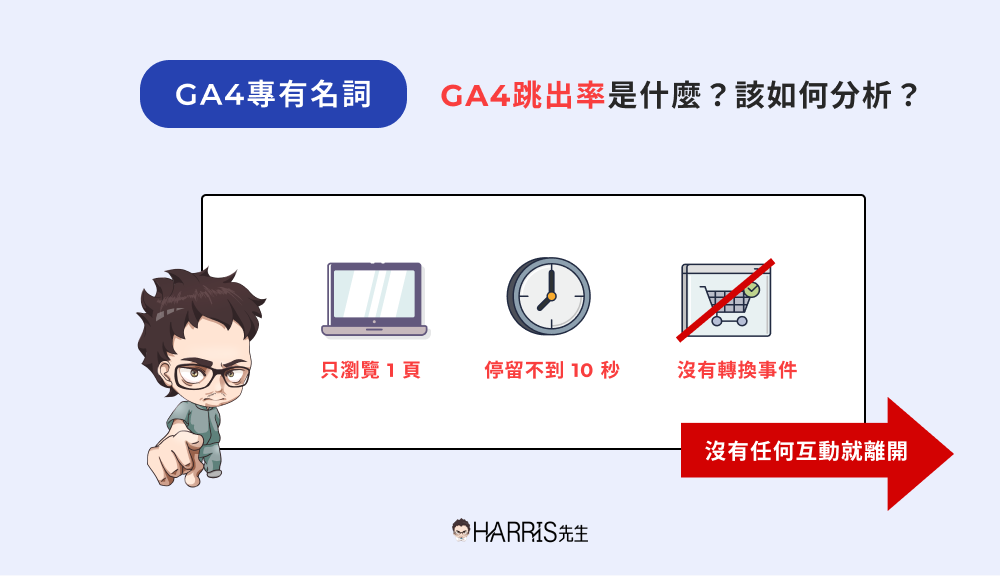 GA4 bounce rate