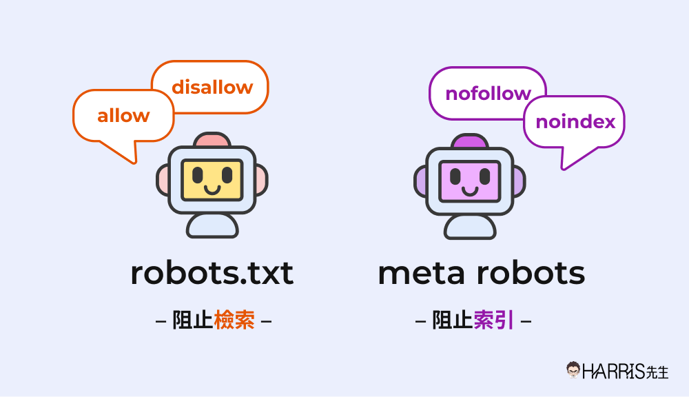 meta robots 0