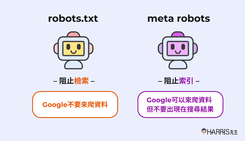 meta robots 1