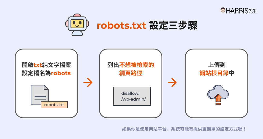 meta robots 2