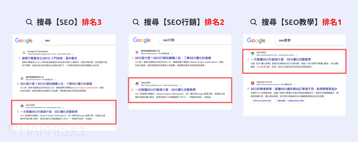 seo ranking 1