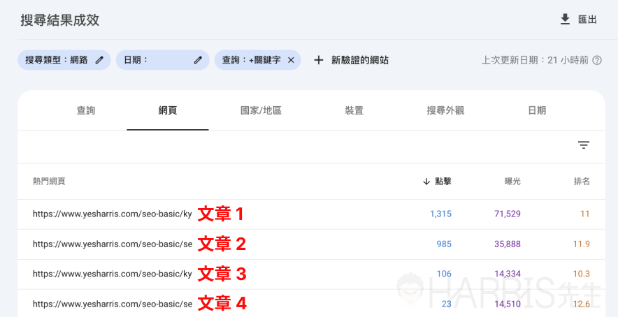 seo ranking 10