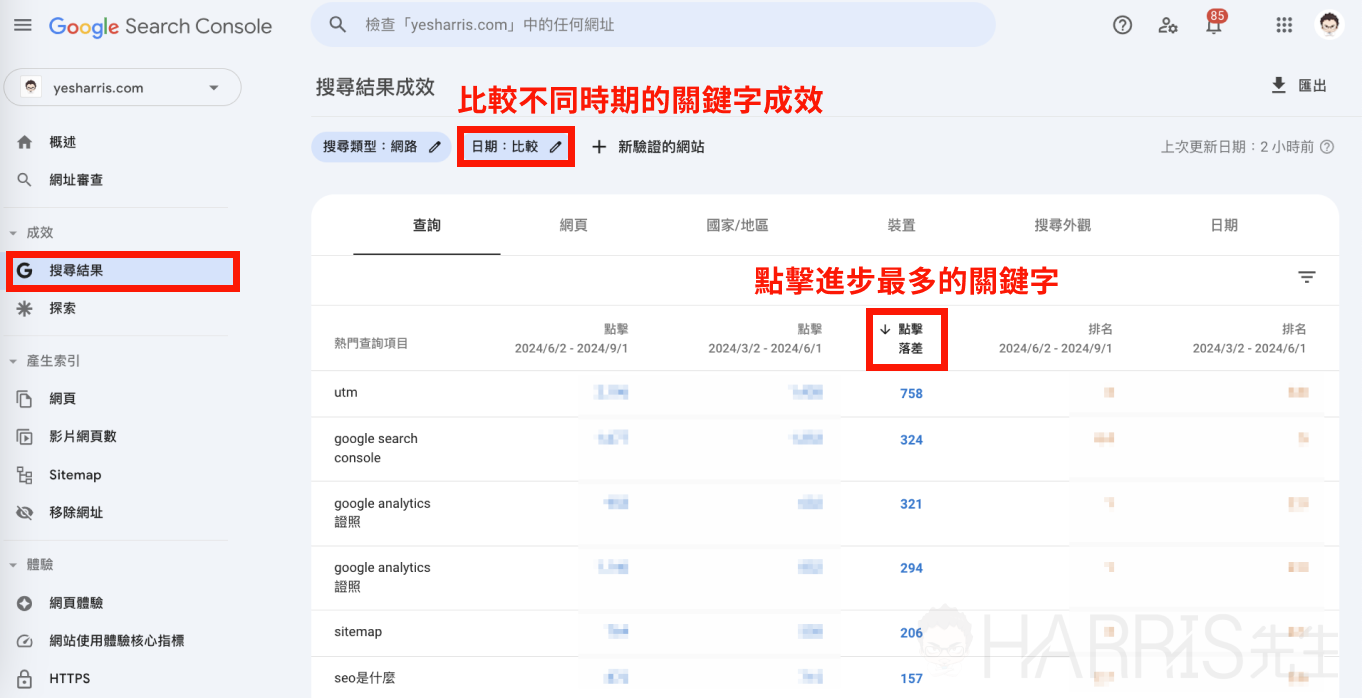 seo ranking 4