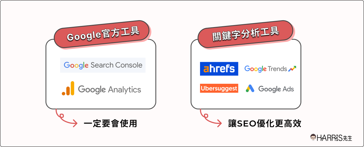 07 seo data