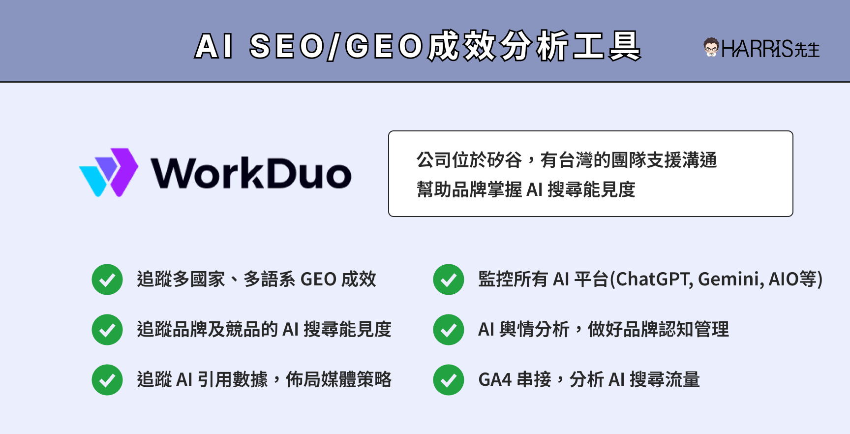 GEO成效分析工具