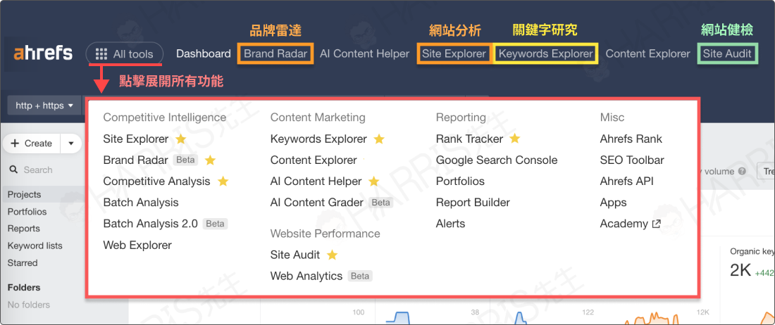ahrefs 01