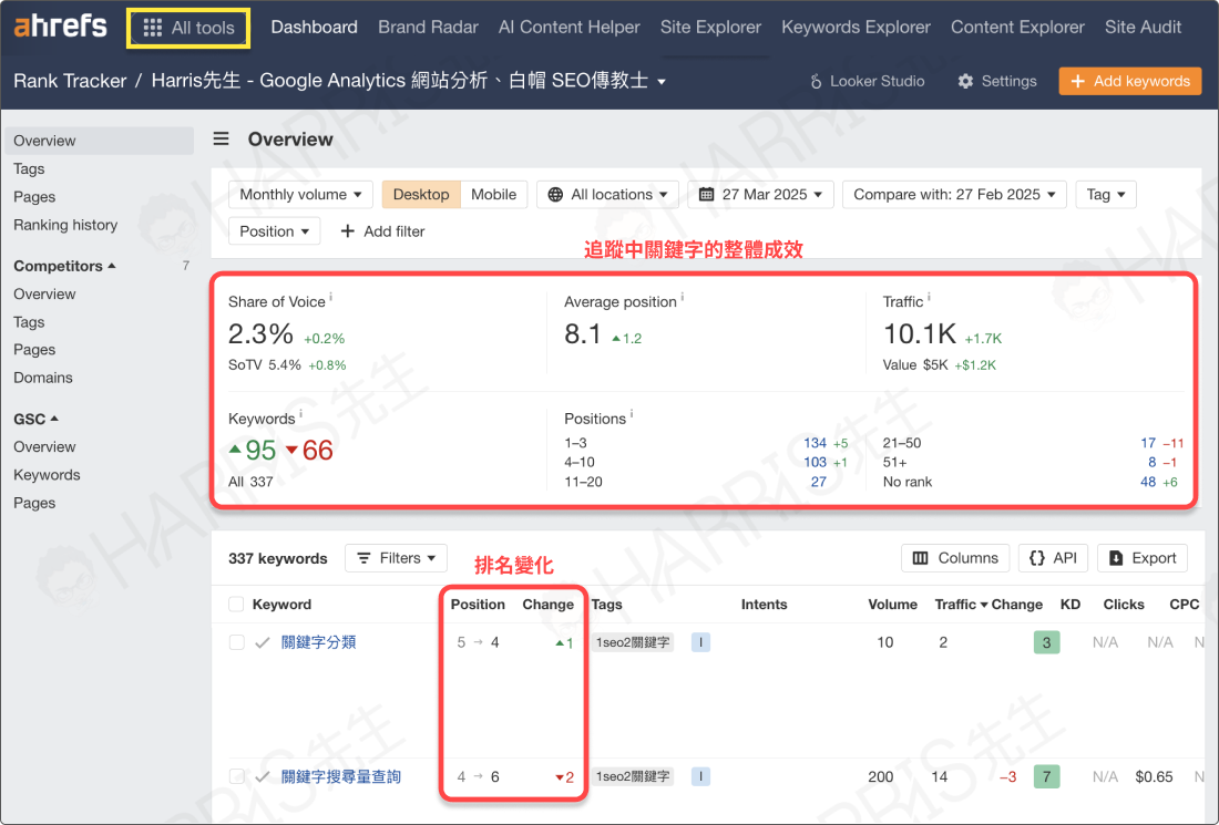 ahrefs 04