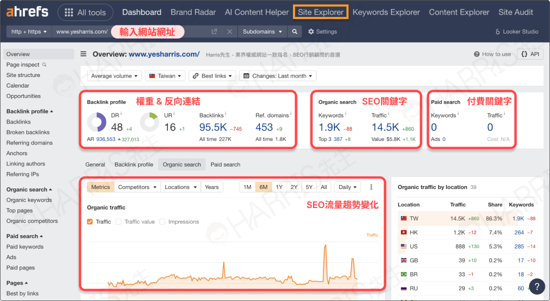 ahrefs 05