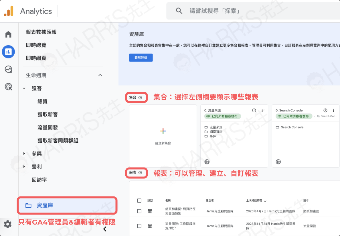 數據追蹤分析：Google Analytics實戰應用