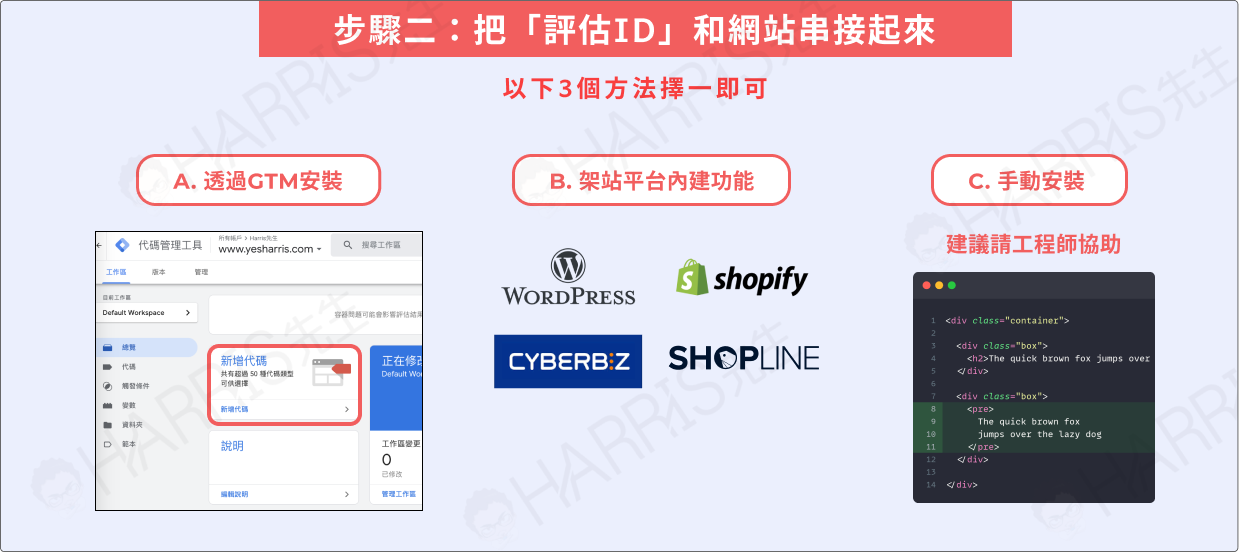 Google Analytics4安裝步驟二：串接網站