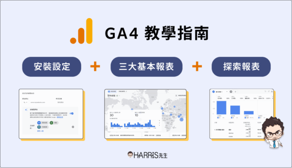 google analytics4 banner