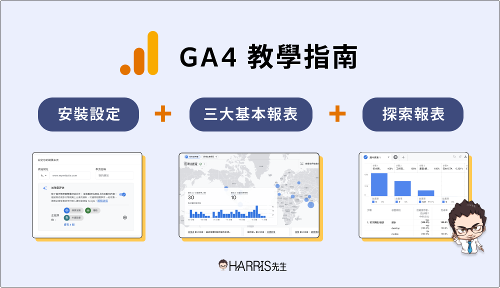 google analytics4 banner