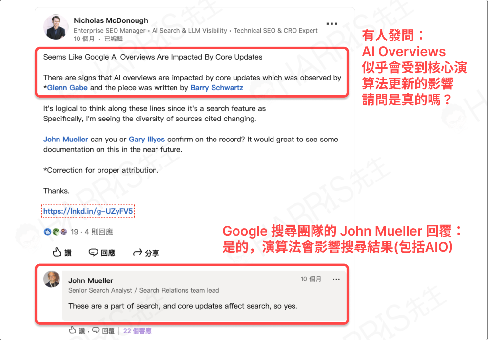 AI Overviews faq