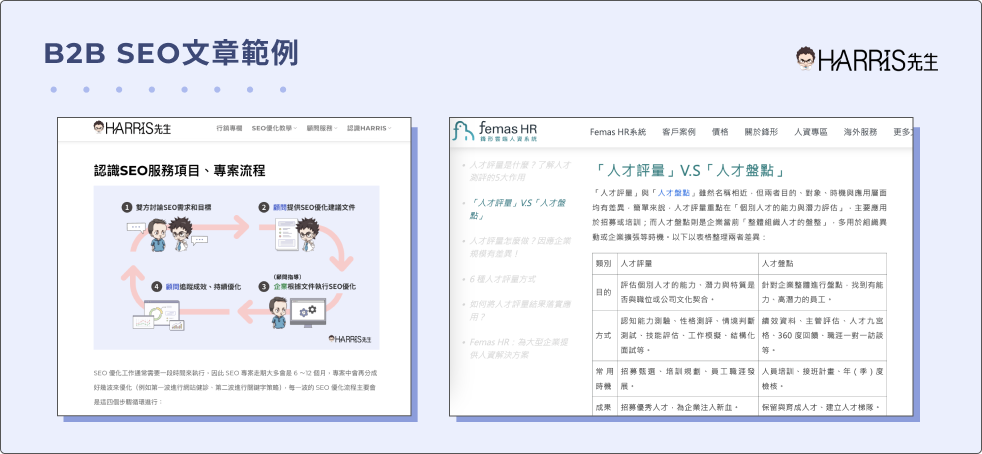 B2B marketing sample1
