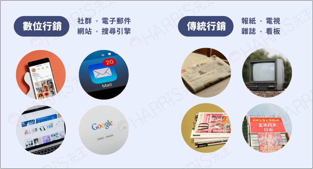 DIgital marketing 01 1