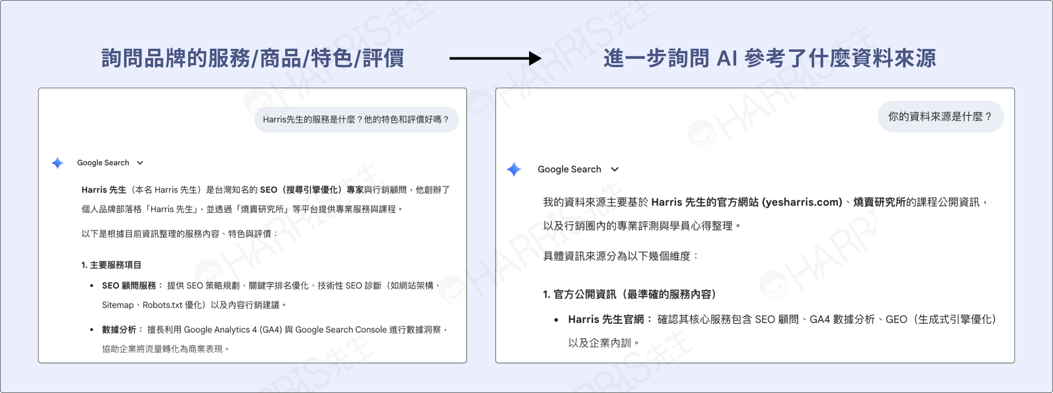 ai seo 10